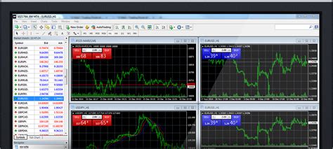 Download MetaTrader 4 (MT4) For Free .